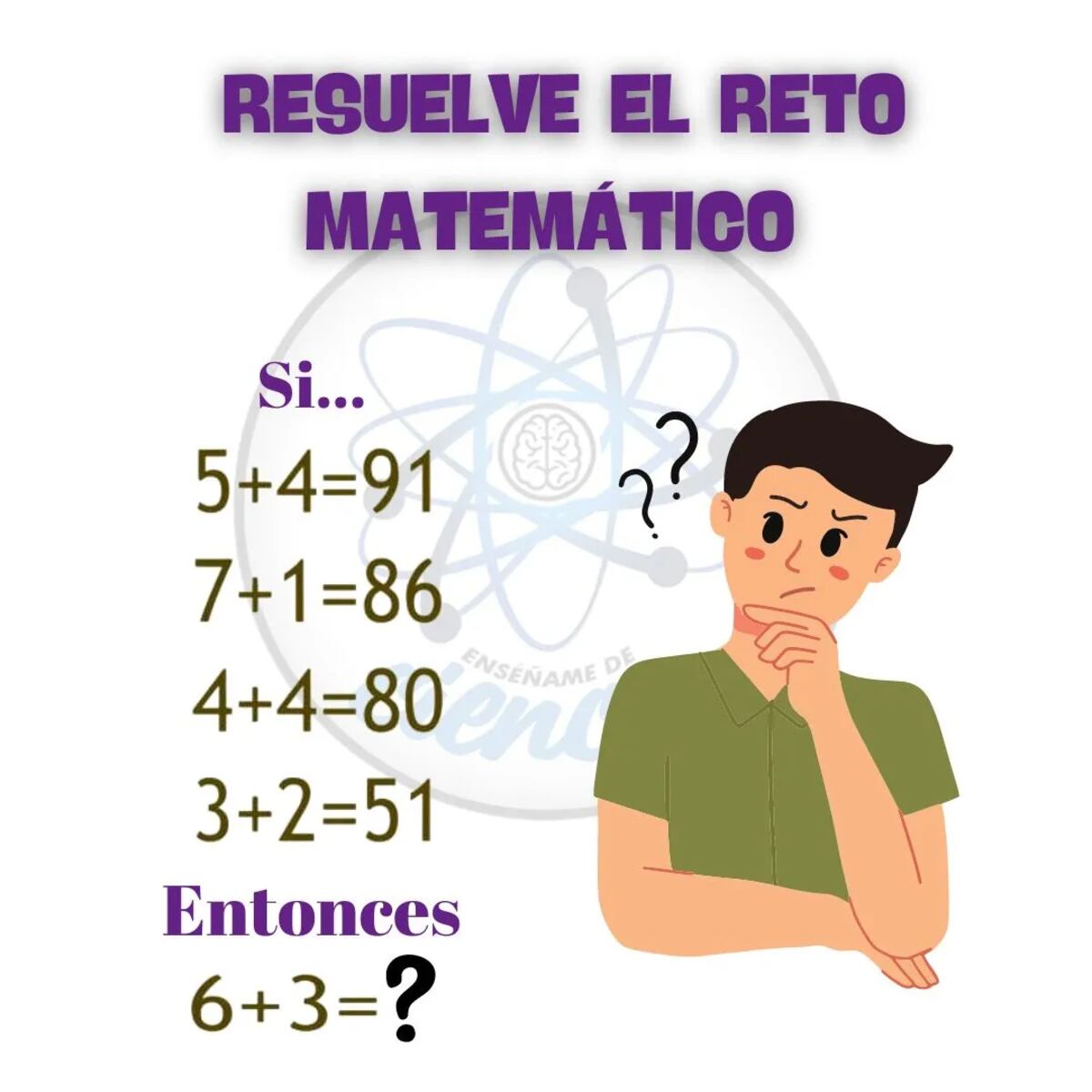 El acertijo visual.