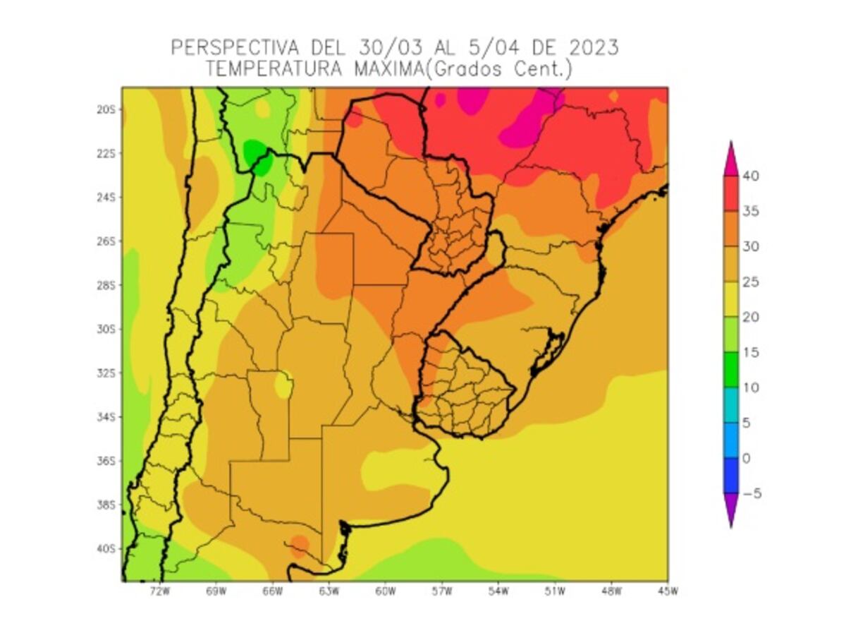 Reporte agroclimático