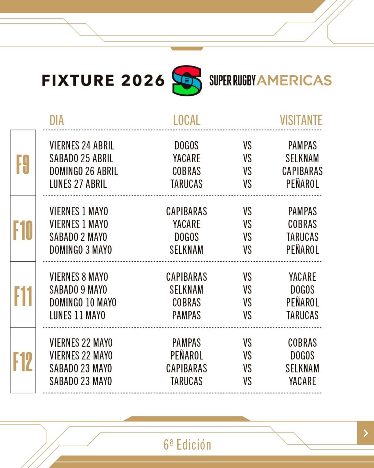 Fixture SRA 2026