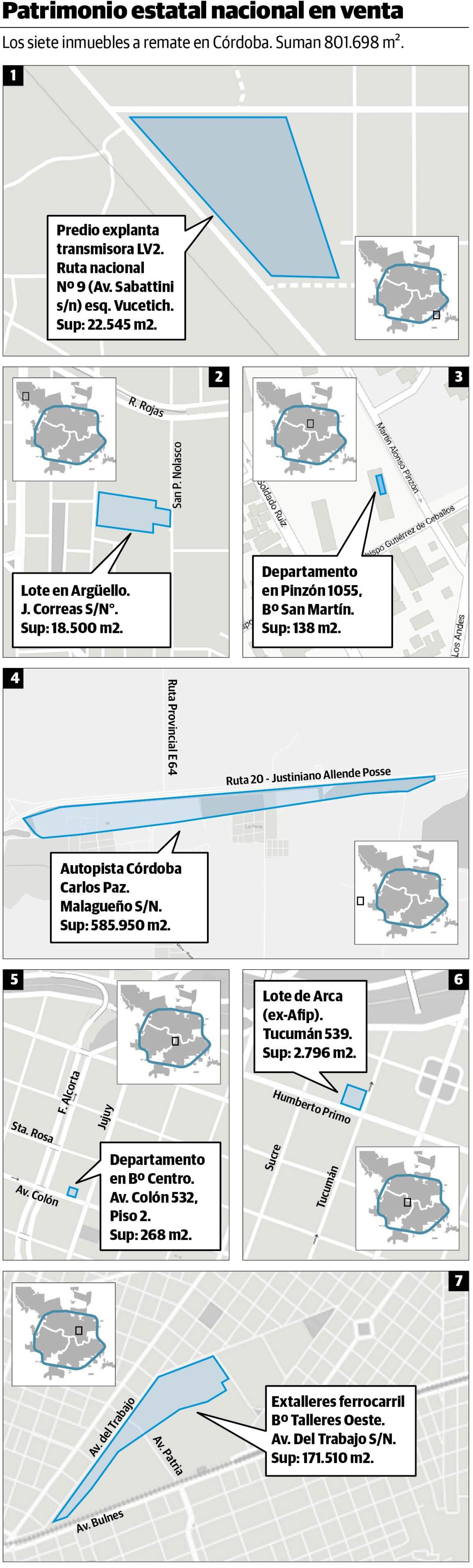 Oferta de inmuebles en Córdoba que la Nación quiere vender.