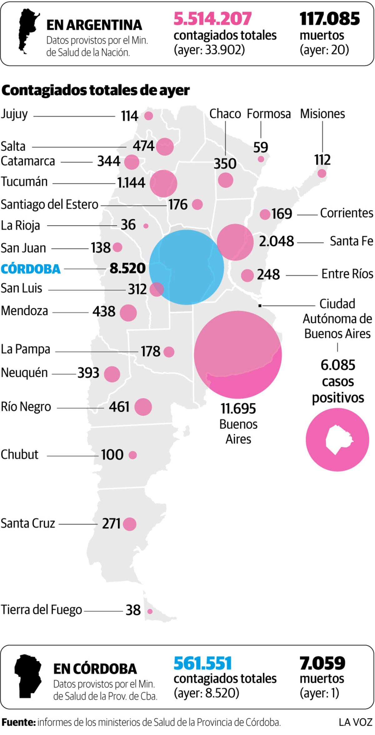 Imagen de la nota