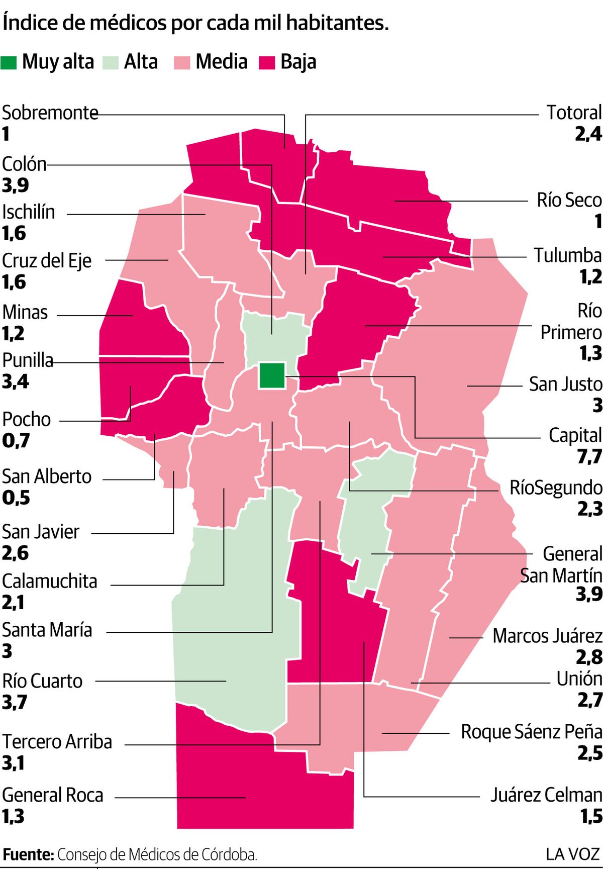Imagen de la nota