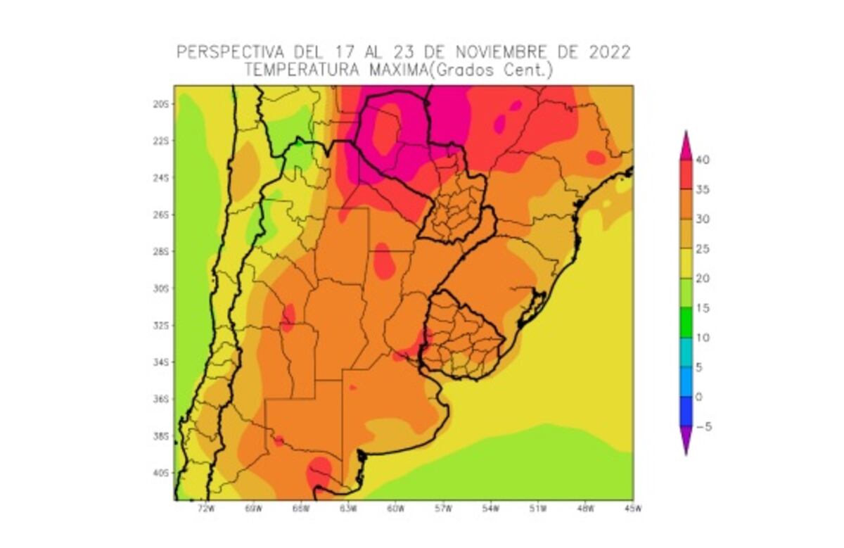 Reporte agroclimático