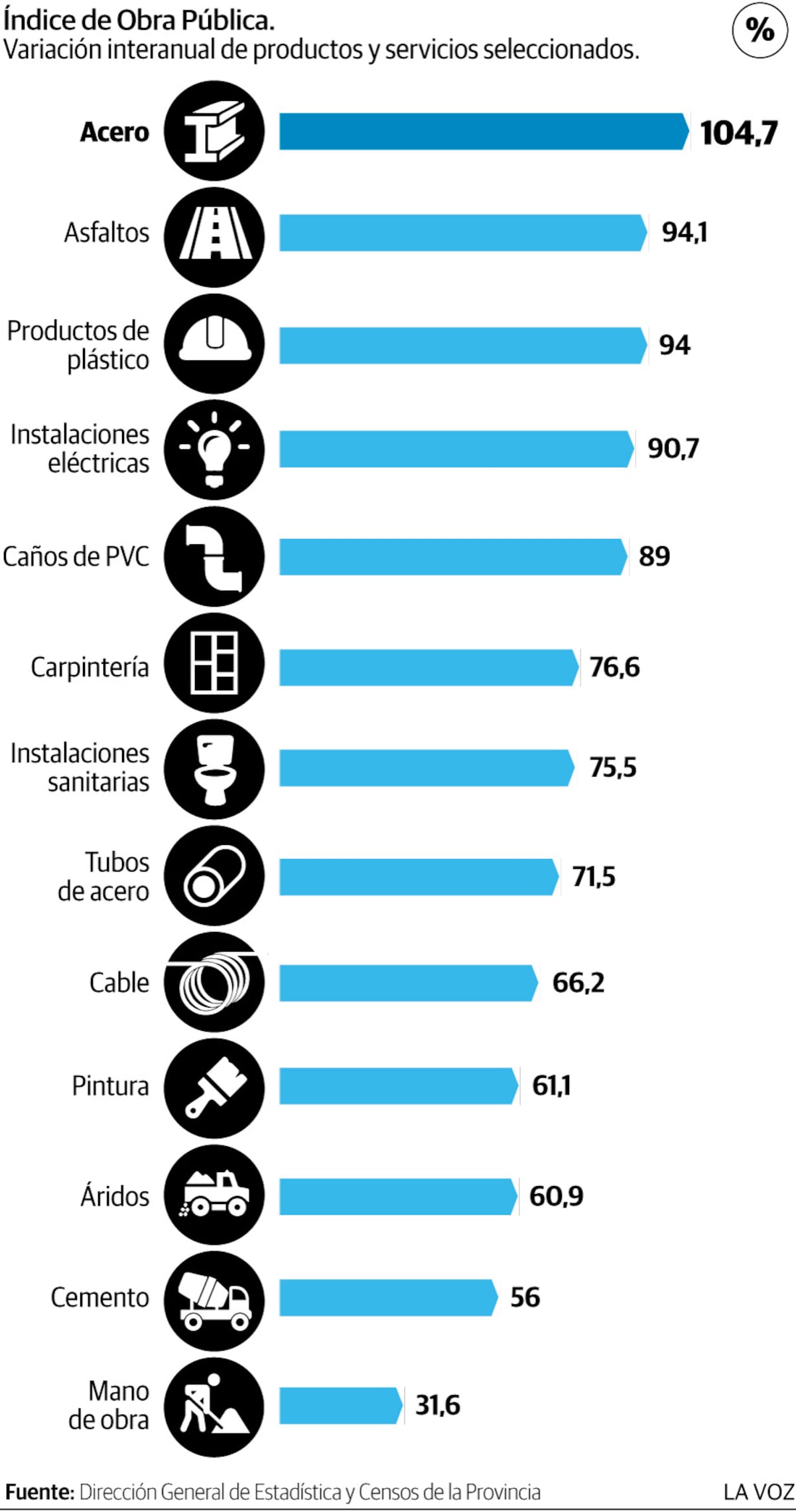 Imagen de la nota