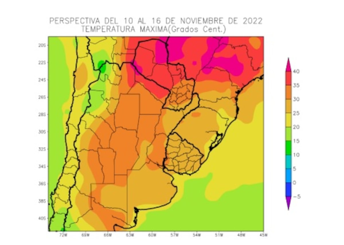 Reporte climático