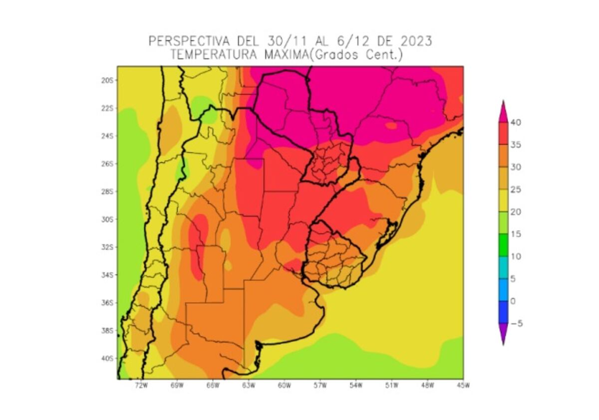 Perspectiva agroclimática