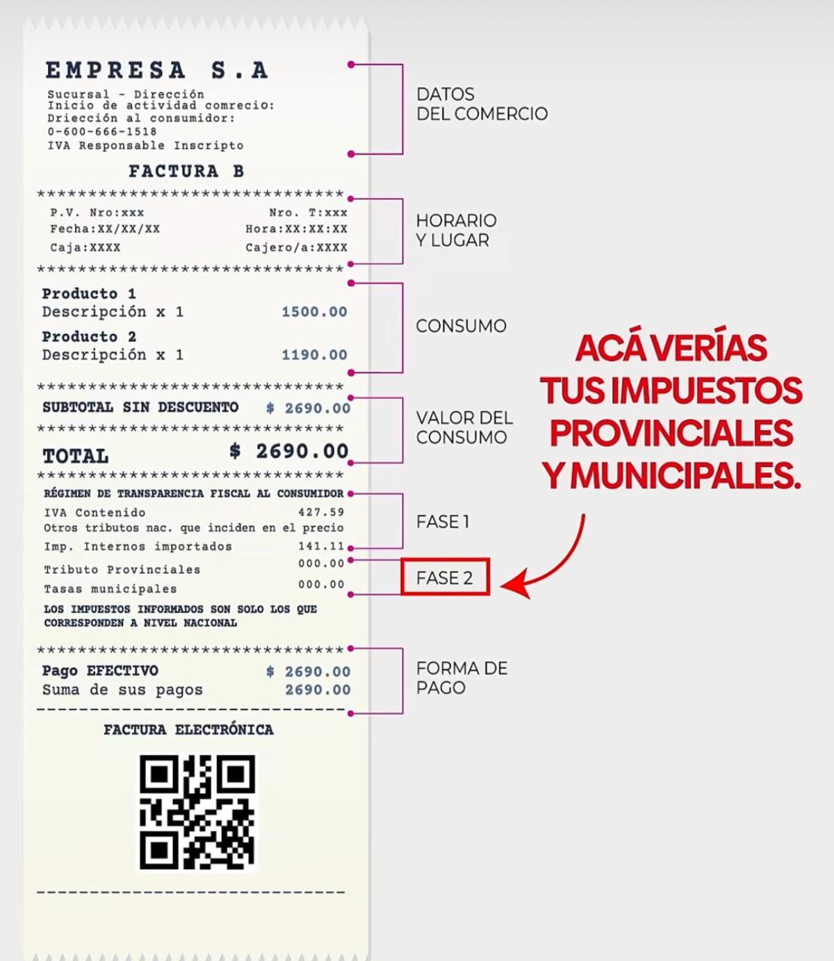Fundación Lógica puso en marcha la campaña "Rebelión del ticket". (Gentileza Lógica)
