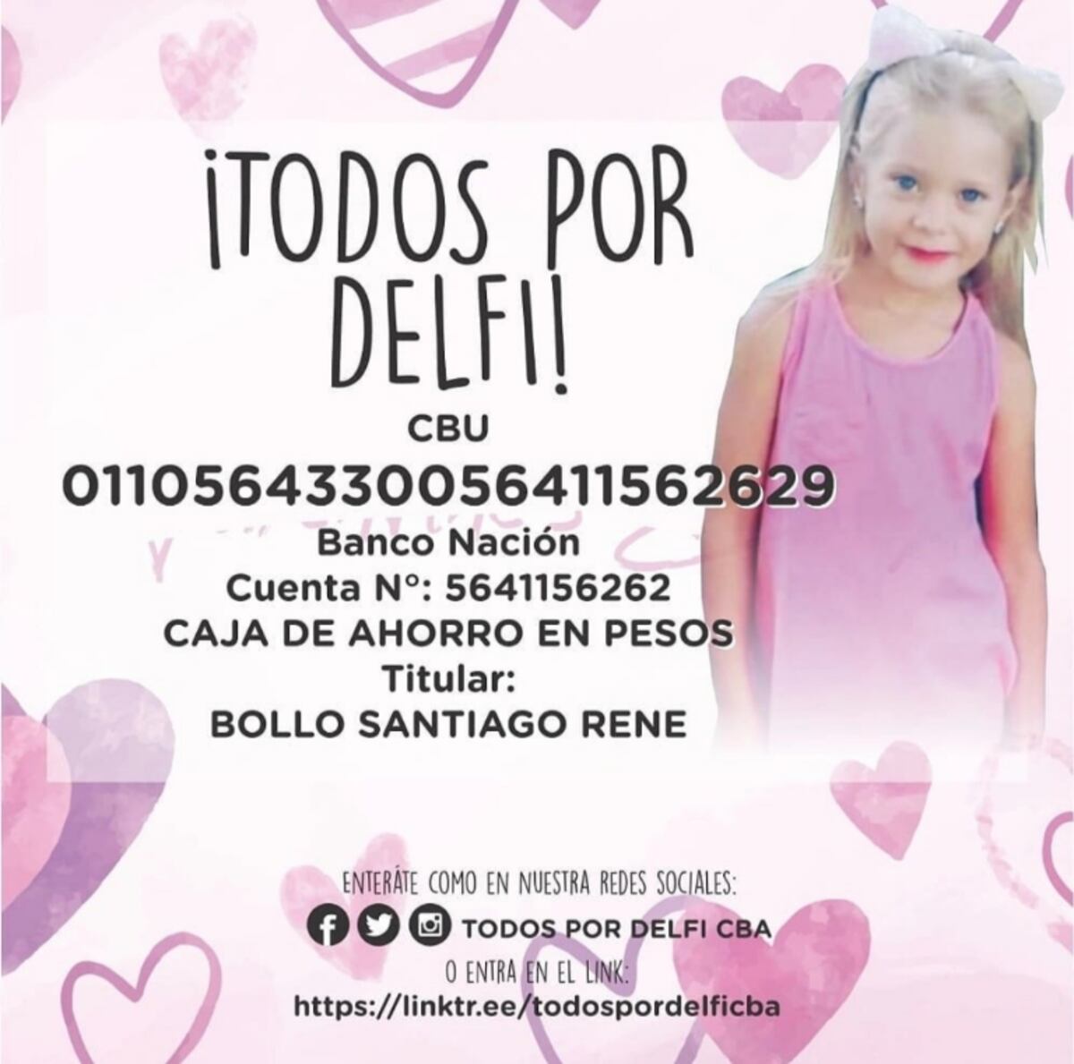 Los padres de Delfina abrieron una cuenta.