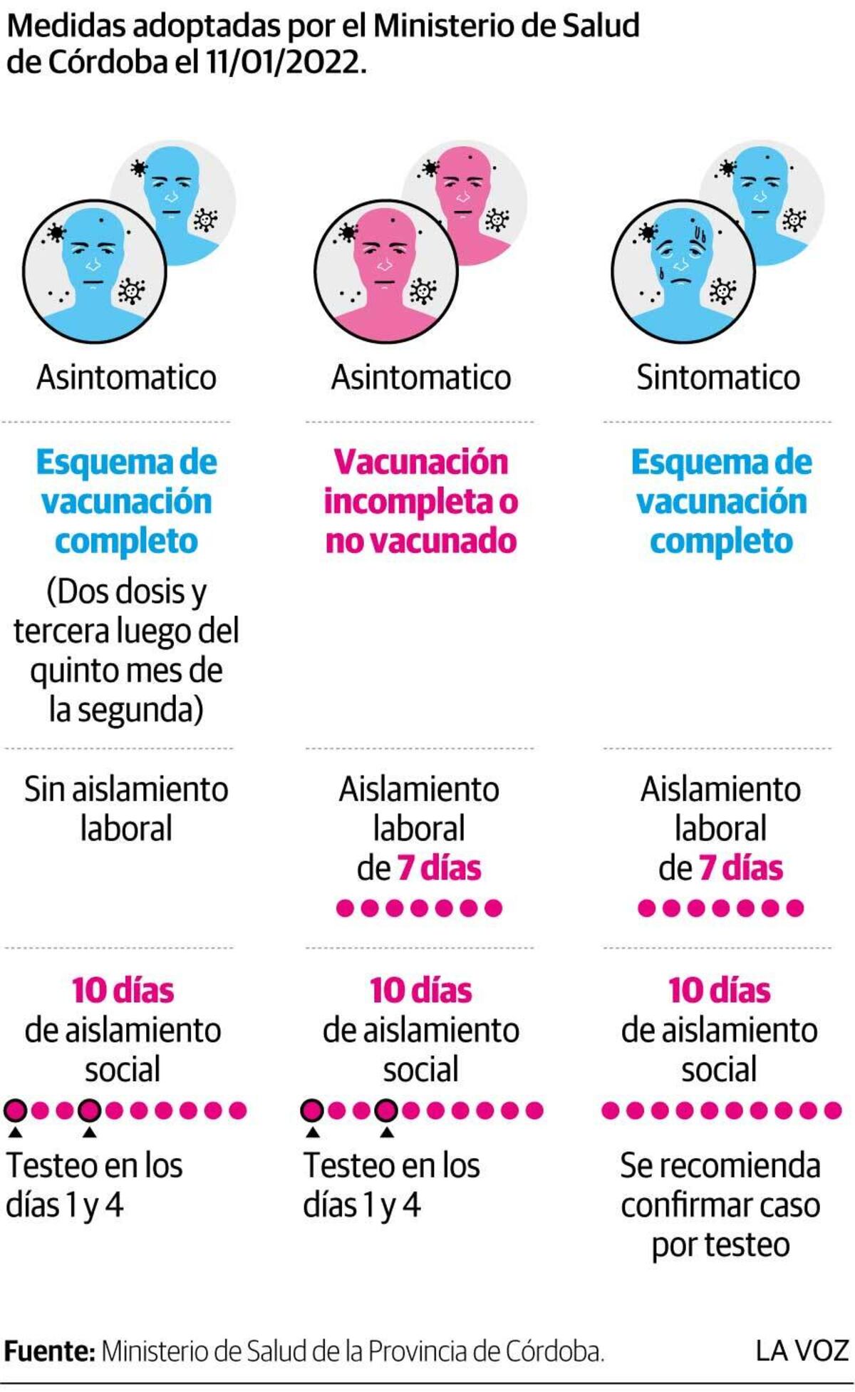 Imagen de la nota