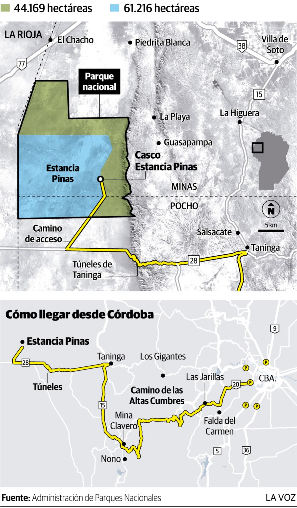 Imagen de la nota