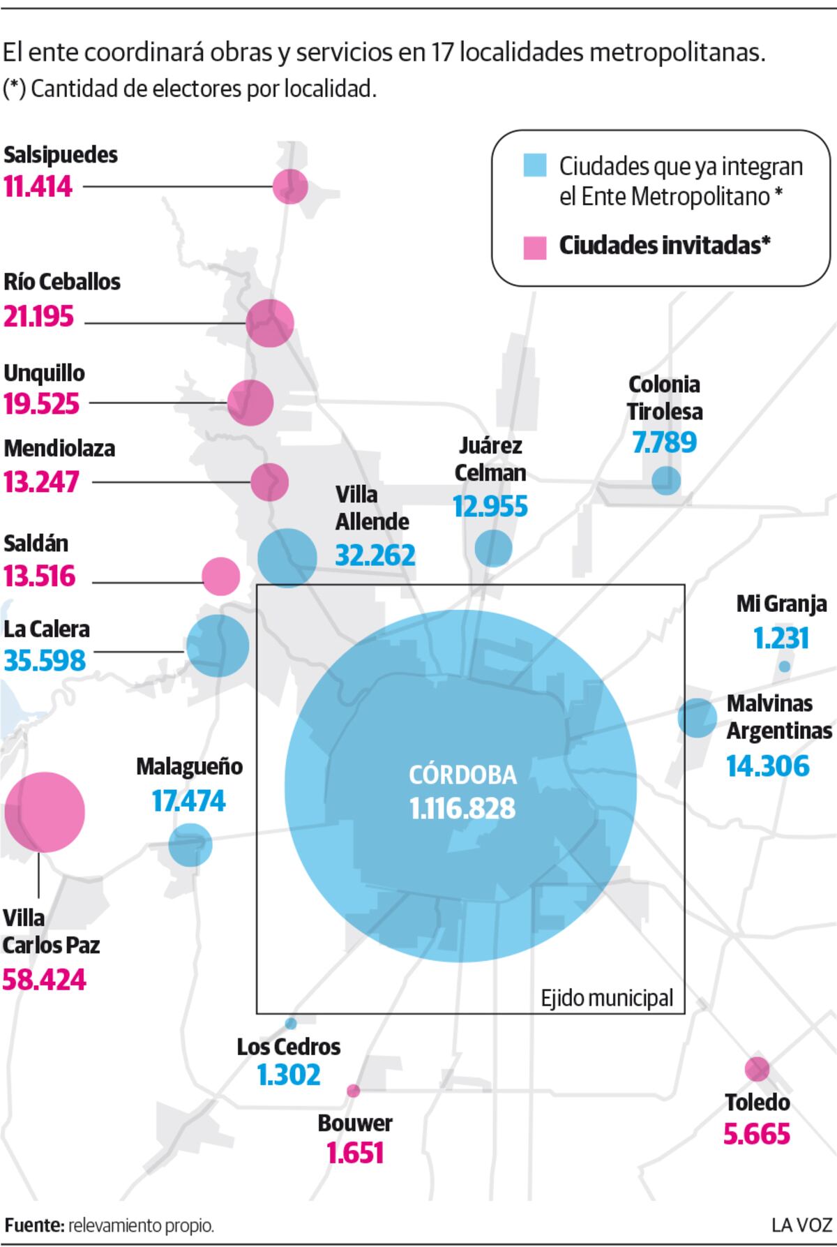 Imagen de la nota