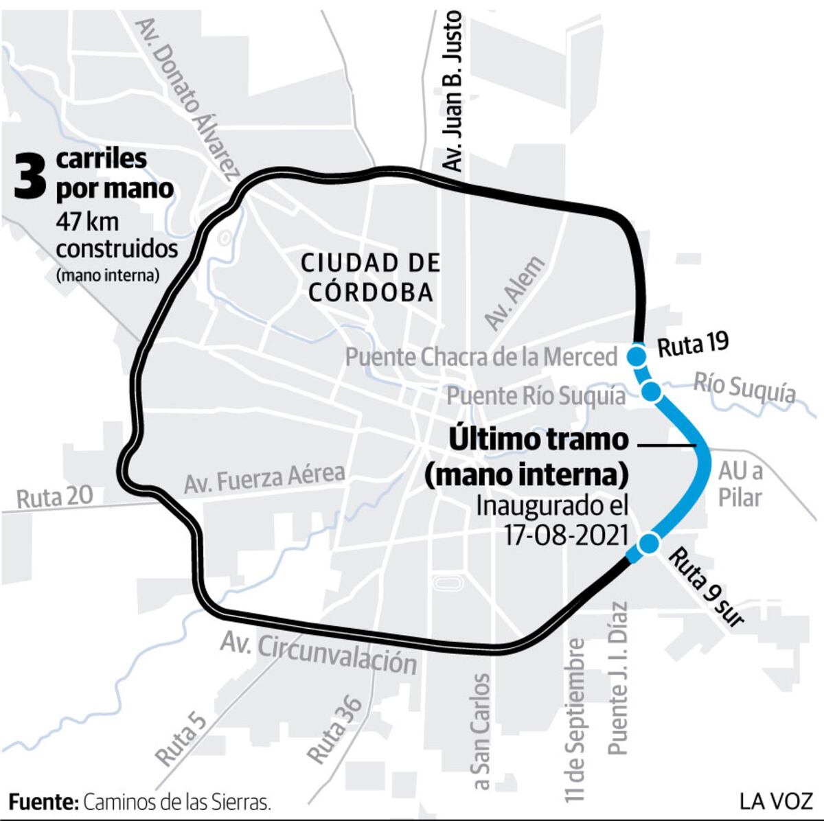 Imagen de la nota