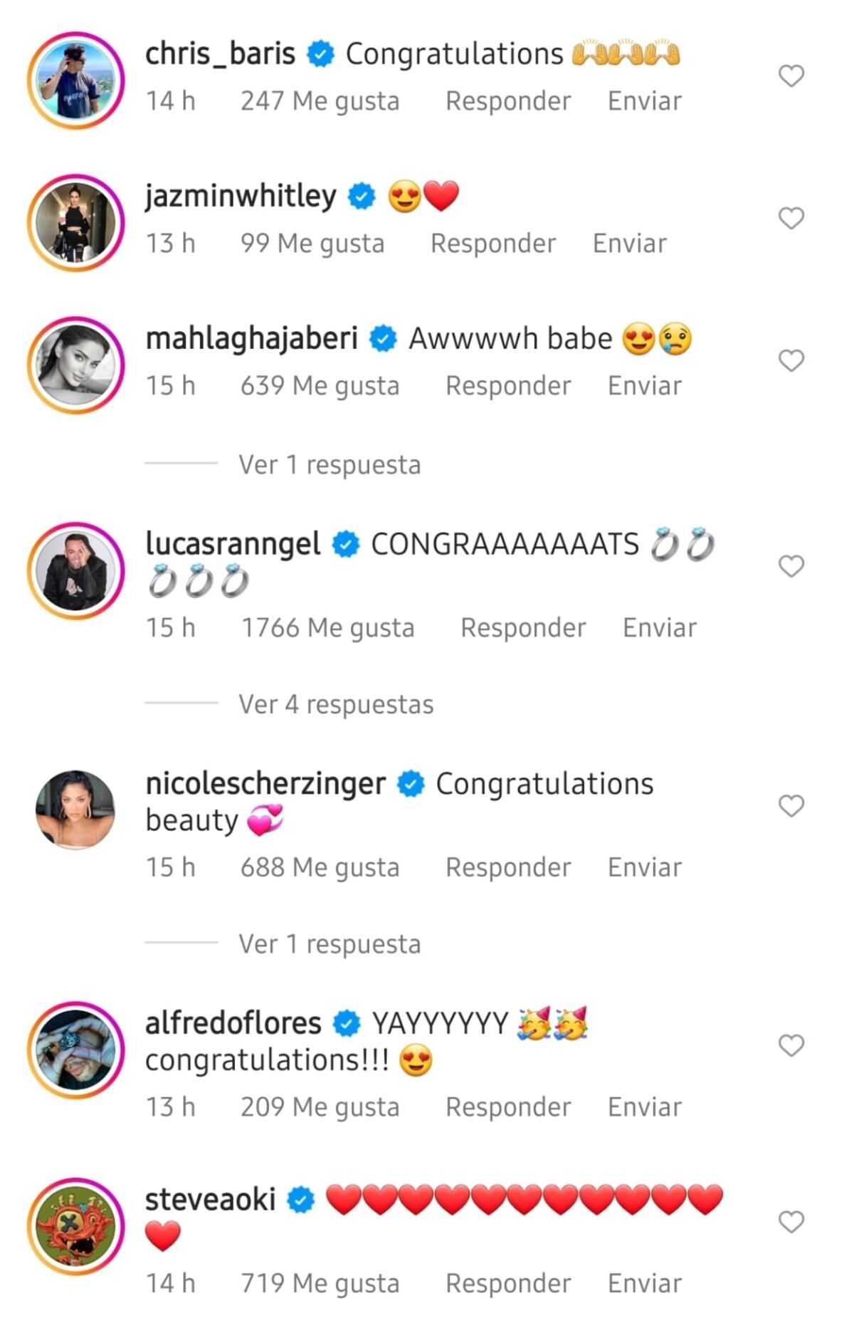 Los saludos de los famosos para Lele Pons y Guaynaa (Captura de pantalla)
