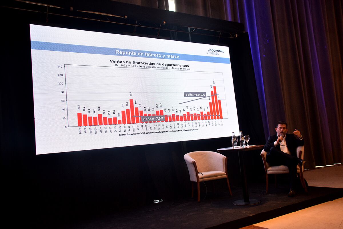 Proyectar Córdoba. Exponen datos del sector inmobiliario. (Pedro Castillo / La Voz)