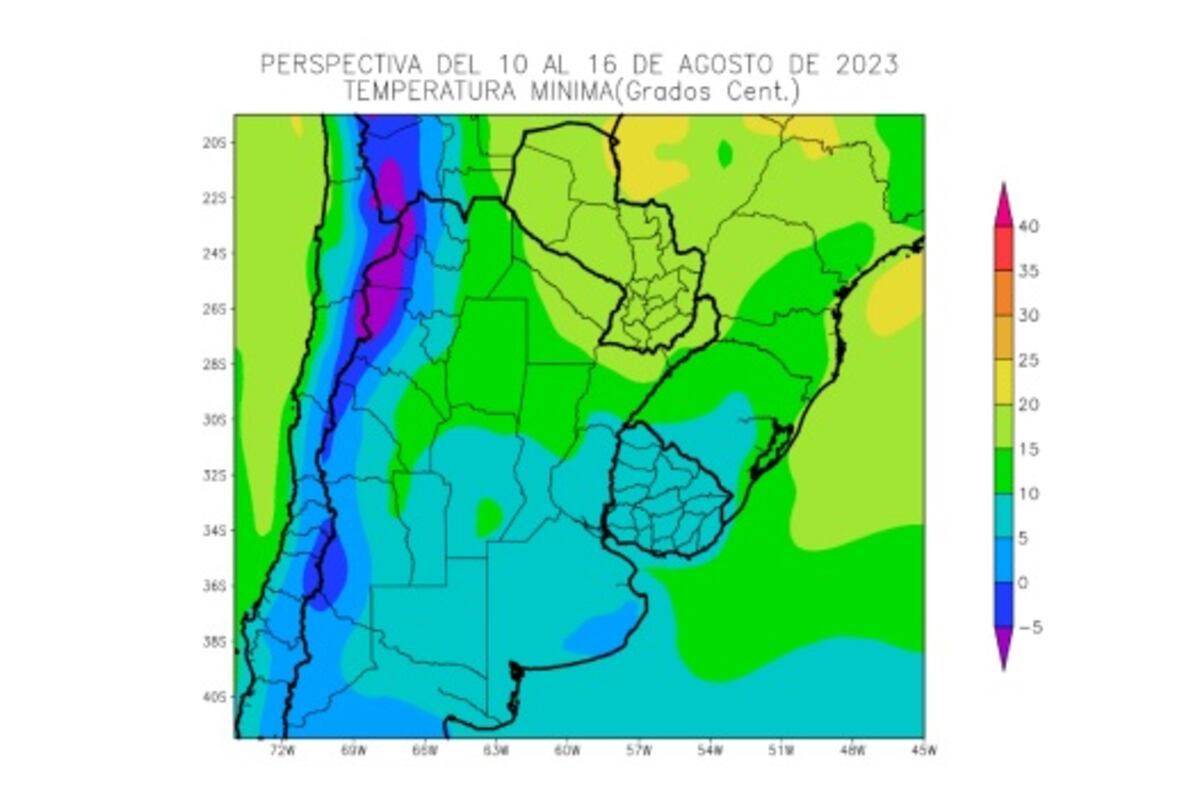 Reporte climático