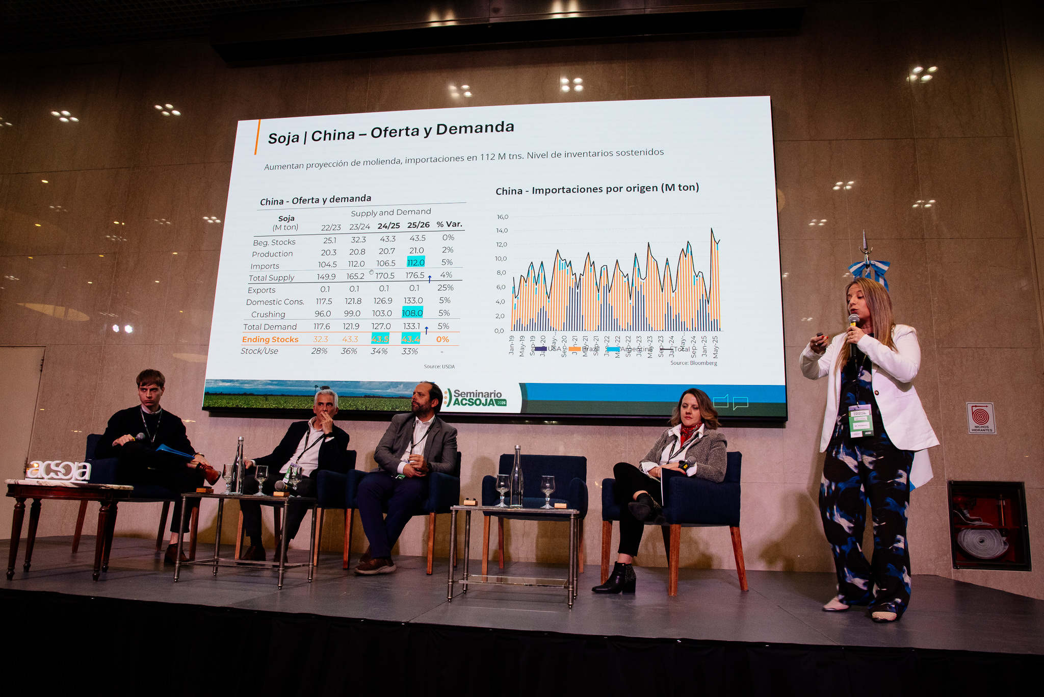 PERSPECTIVA. Con la moderación de Javier Treboux, de FYO, los analistas Maximiliano Moreno, de la Fundación Inai-BC; Iván Dalonso, de A3 Mercados; Emilce Terré, de Bolsa de Comercio de Rosario; y Sol Arcidiácono, Hedgepoint Global Markets (de pie), analizaron la perspectiva de la soja en el país y en el mundo. (Prensa Acsoja)