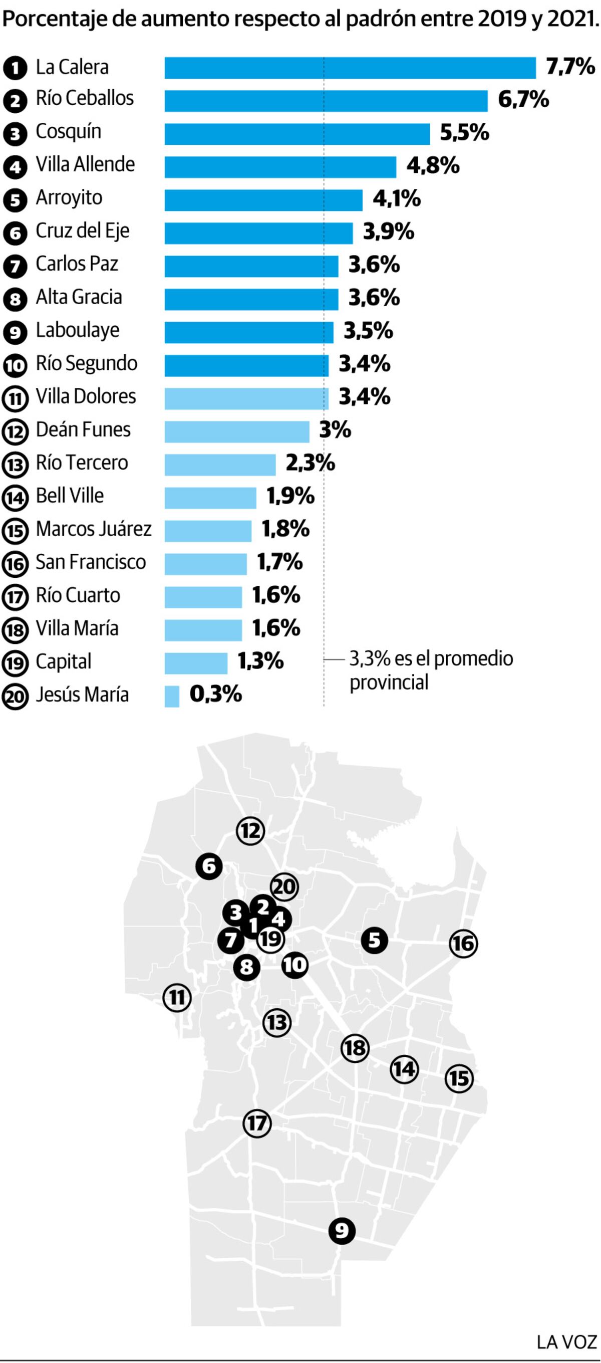 Imagen de la nota