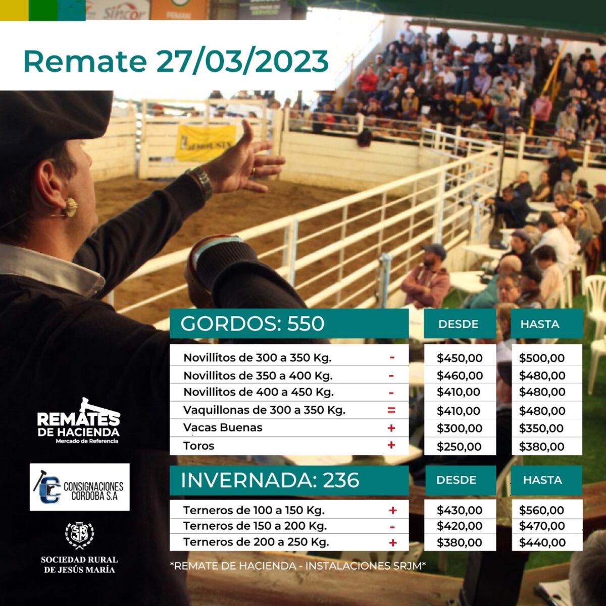 remates precios ganaderos