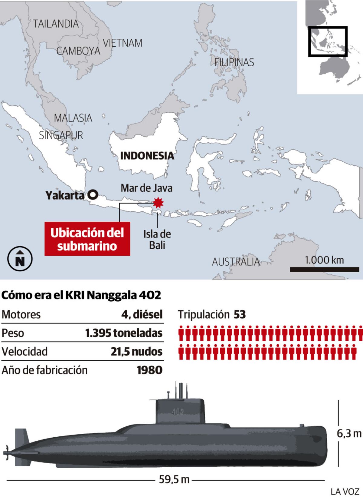 Imagen de la nota
