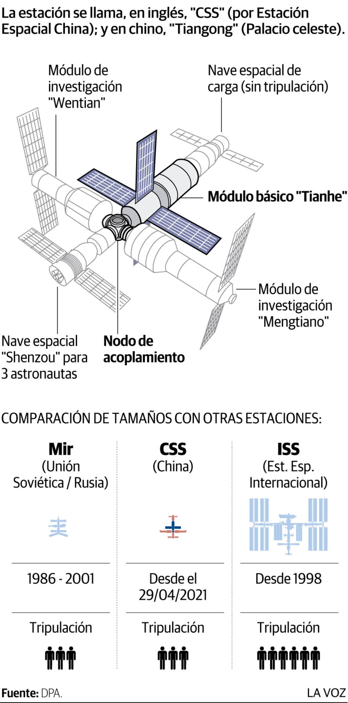 Imagen de la nota