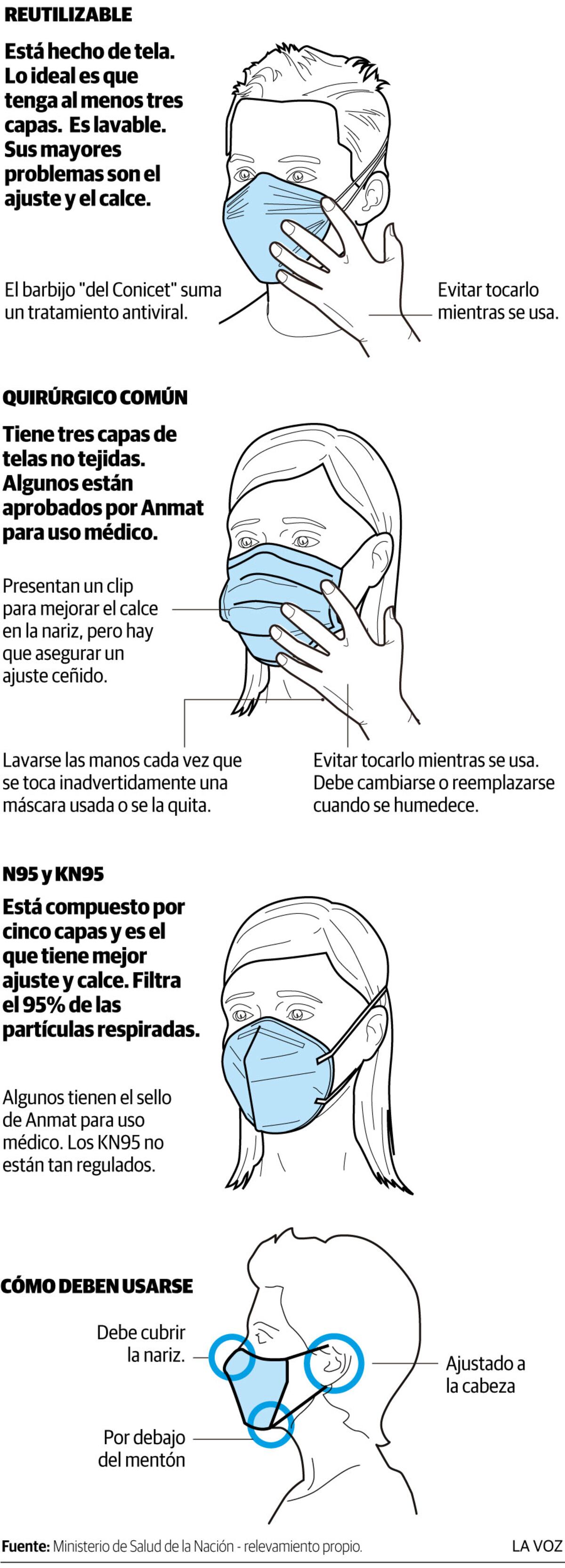 Imagen de la nota