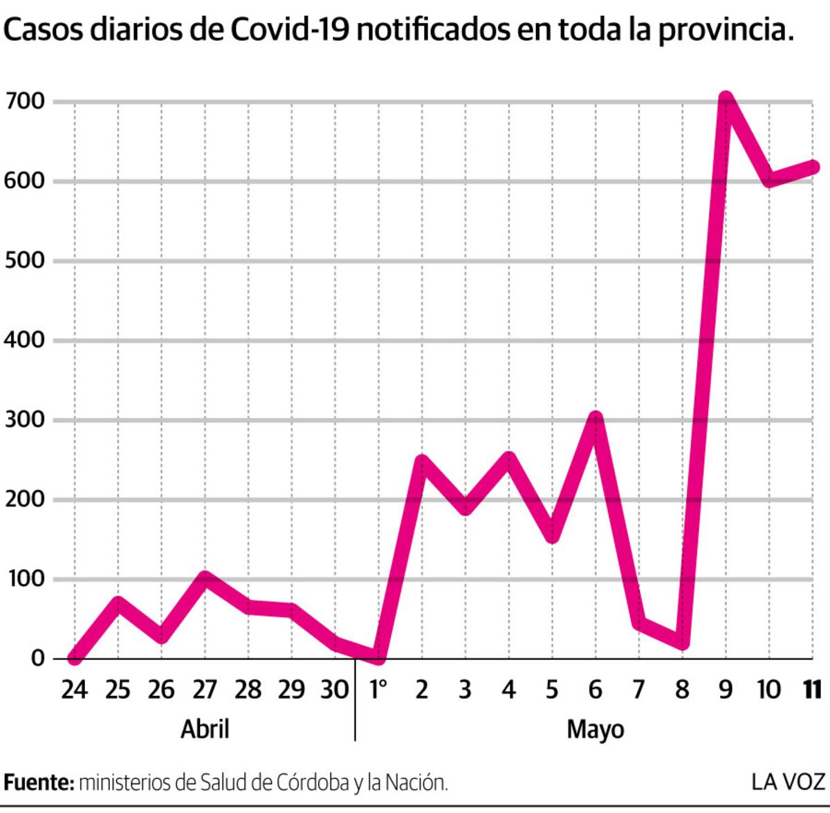 Imagen de la nota