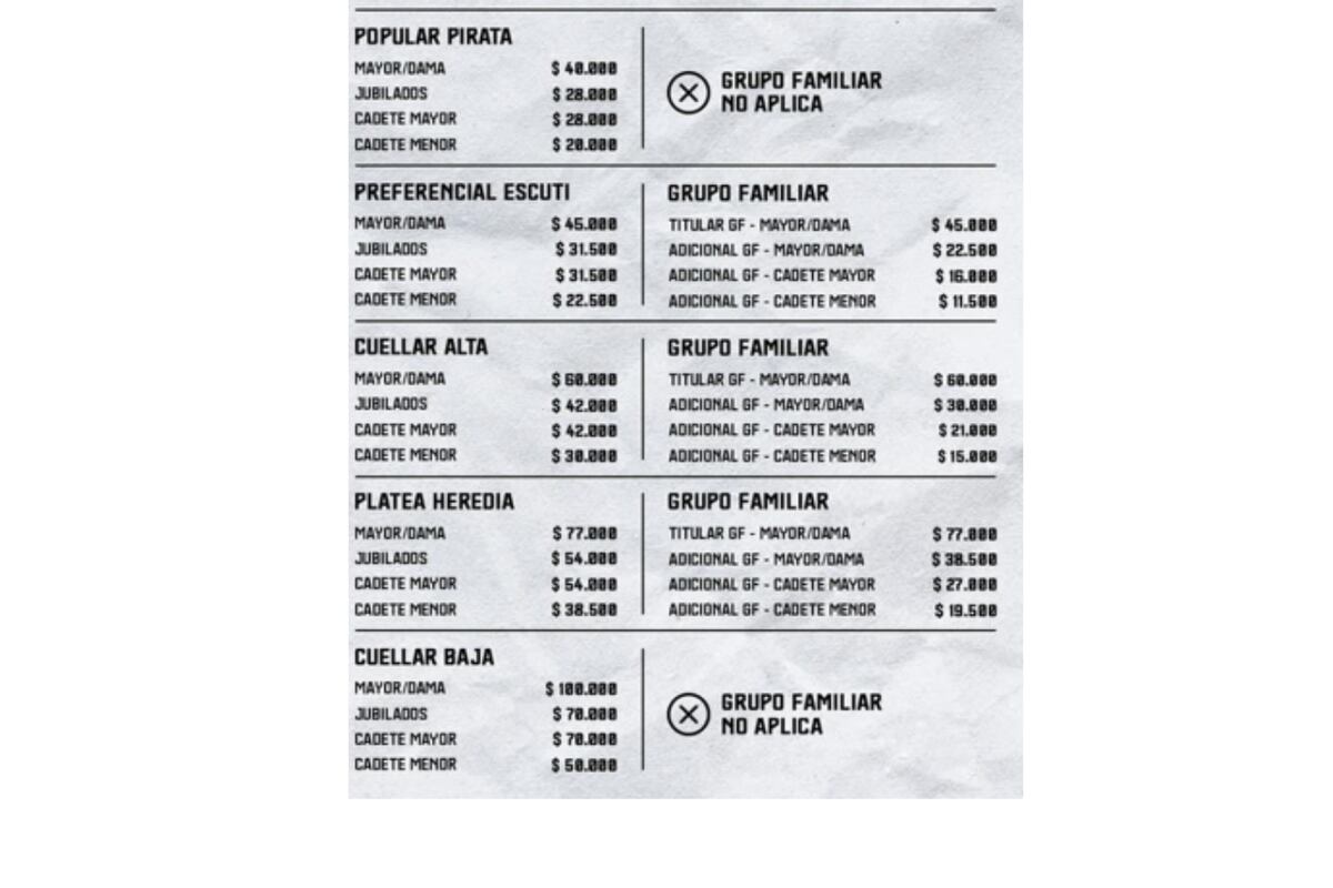 Listado de precios de abonos. (Foto: Belgrano)