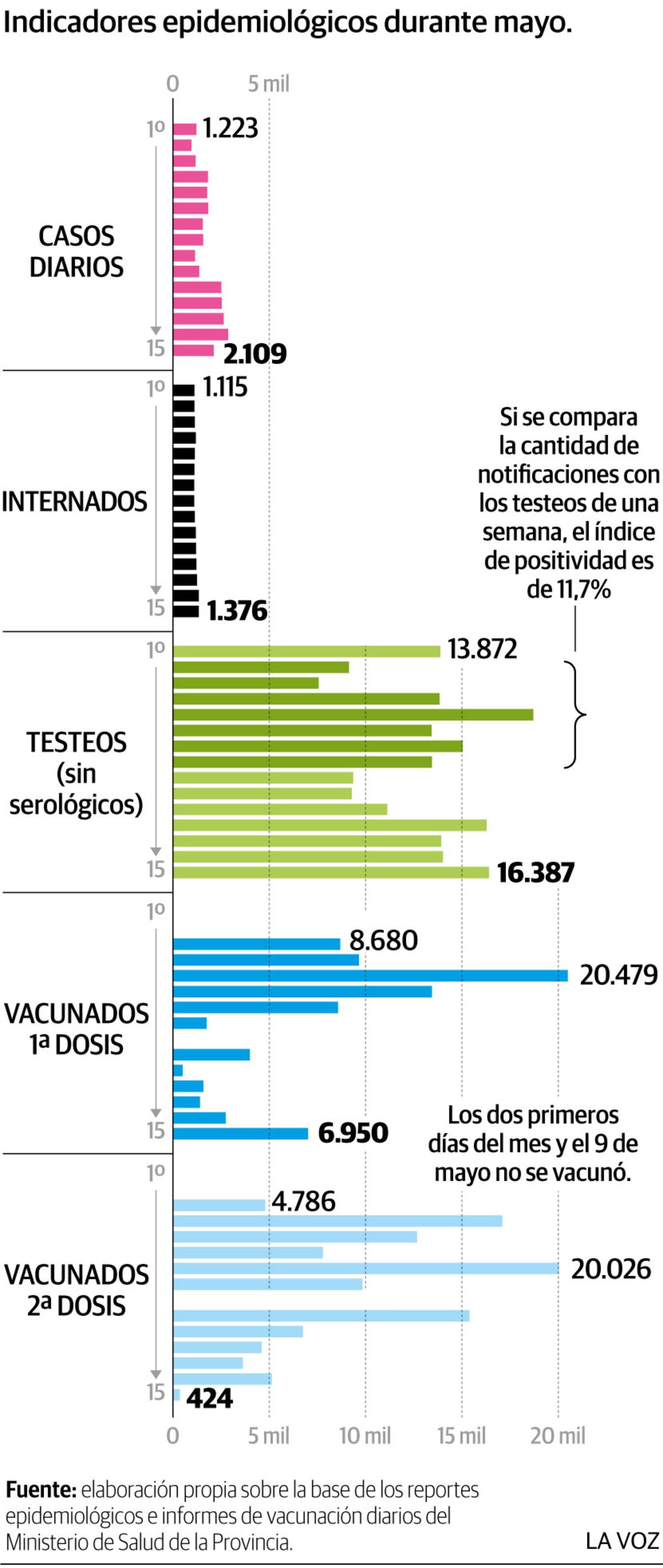 Imagen de la nota