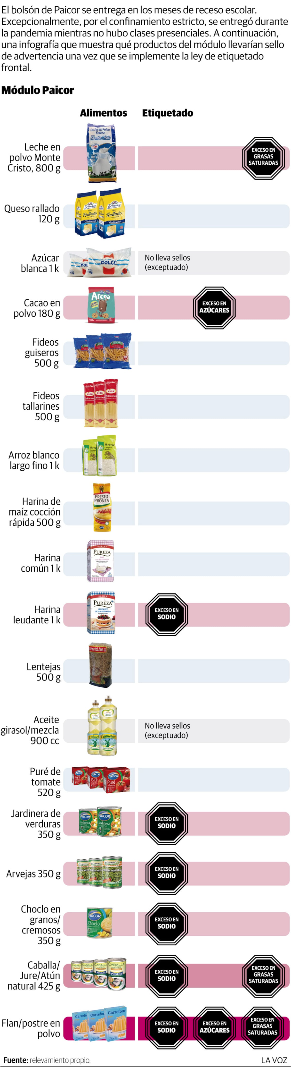 Imagen de la nota