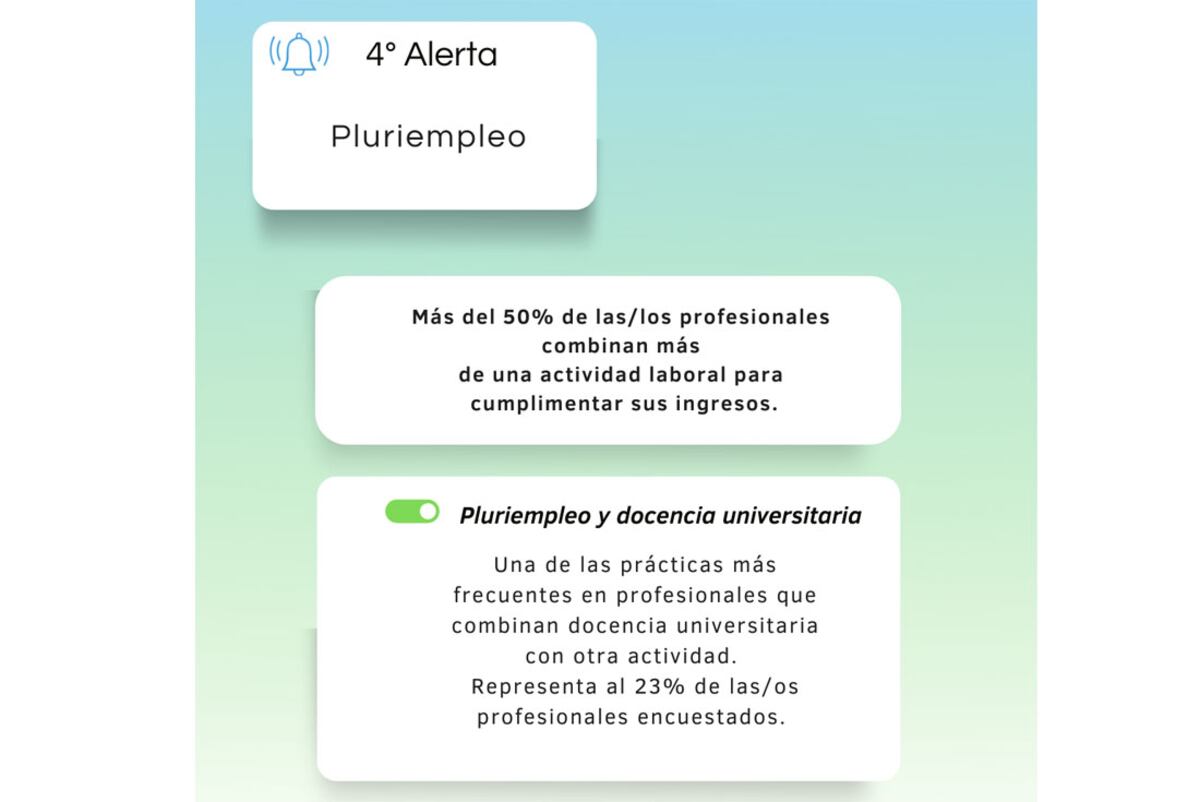 Placa 5. / Especial profesionales y sociedad