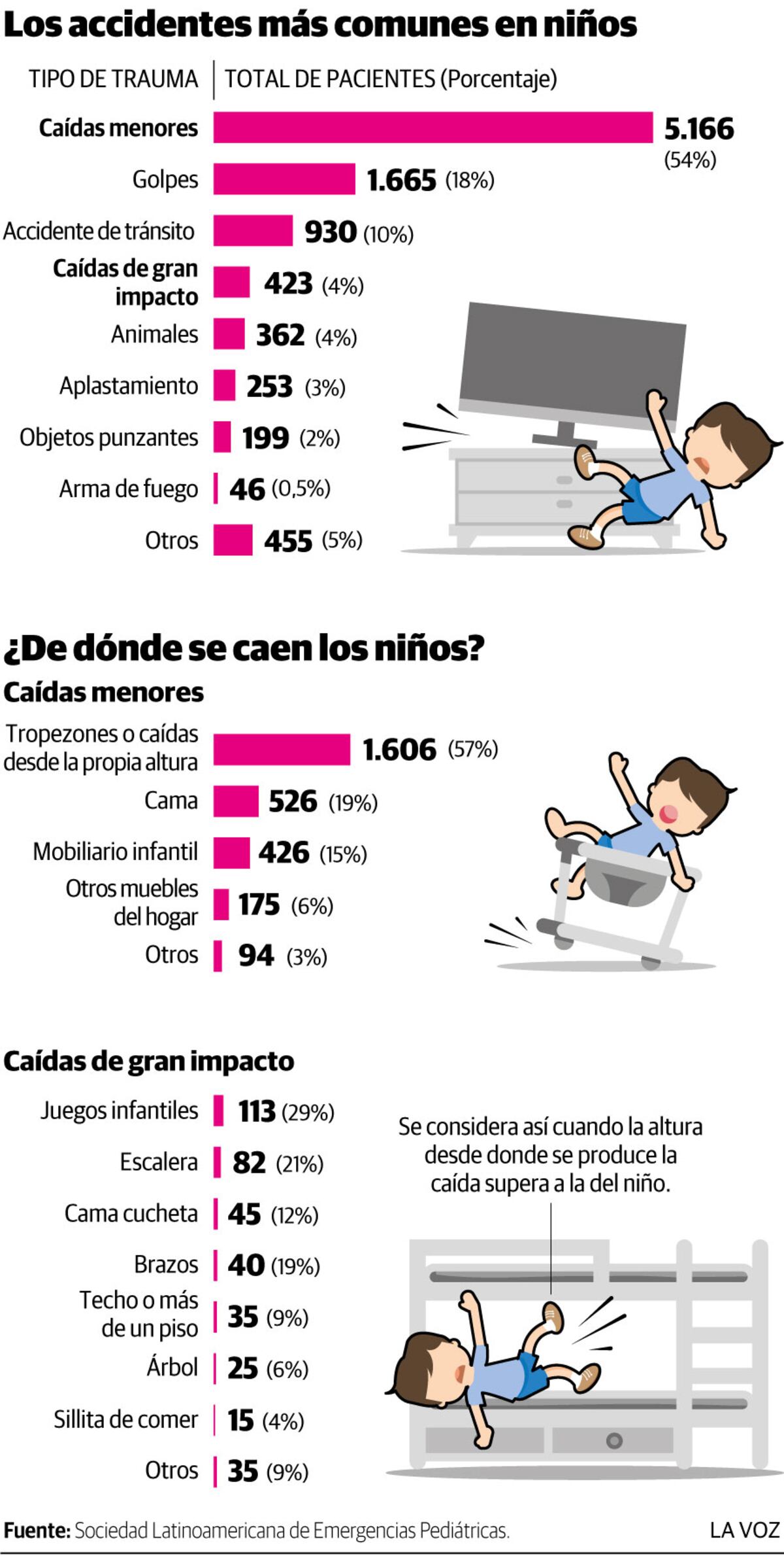 Imagen de la nota