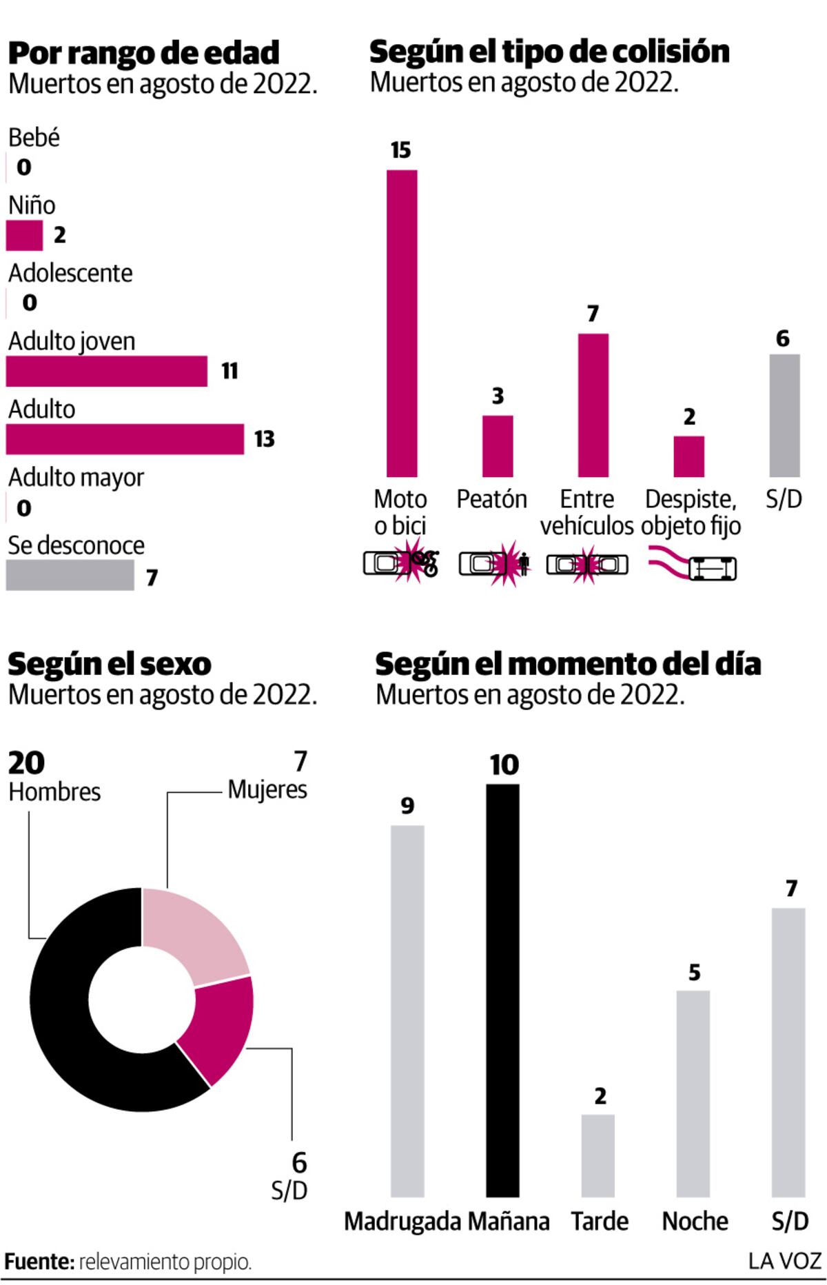 Imagen de la nota