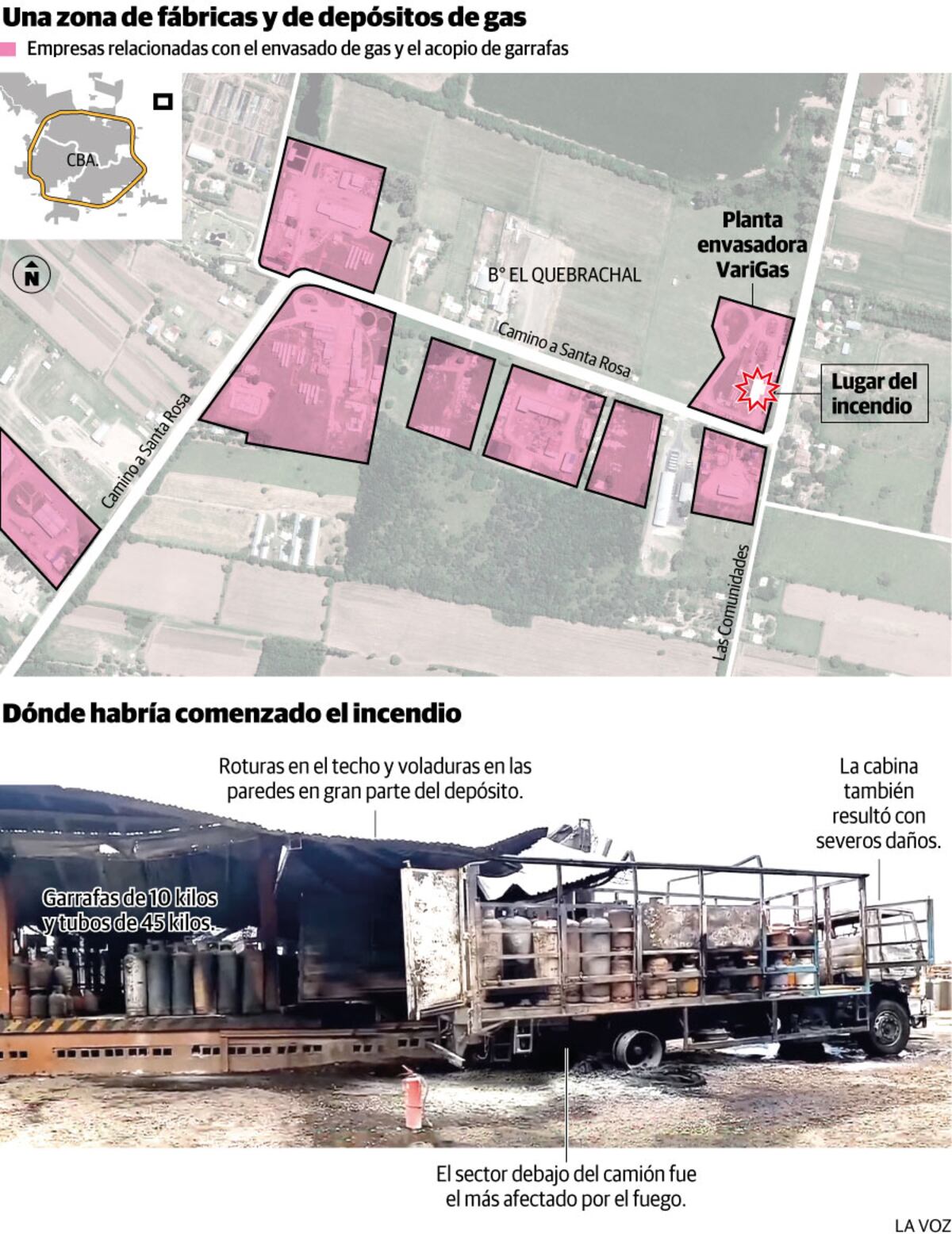 Infografía: Incendio en planta envasadora de gas VariGas