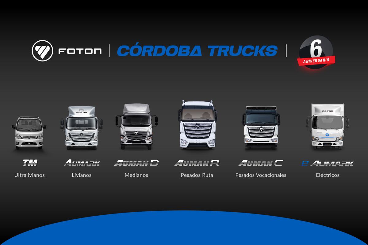 Todos los modelos disponibles de Córdoba Trucks