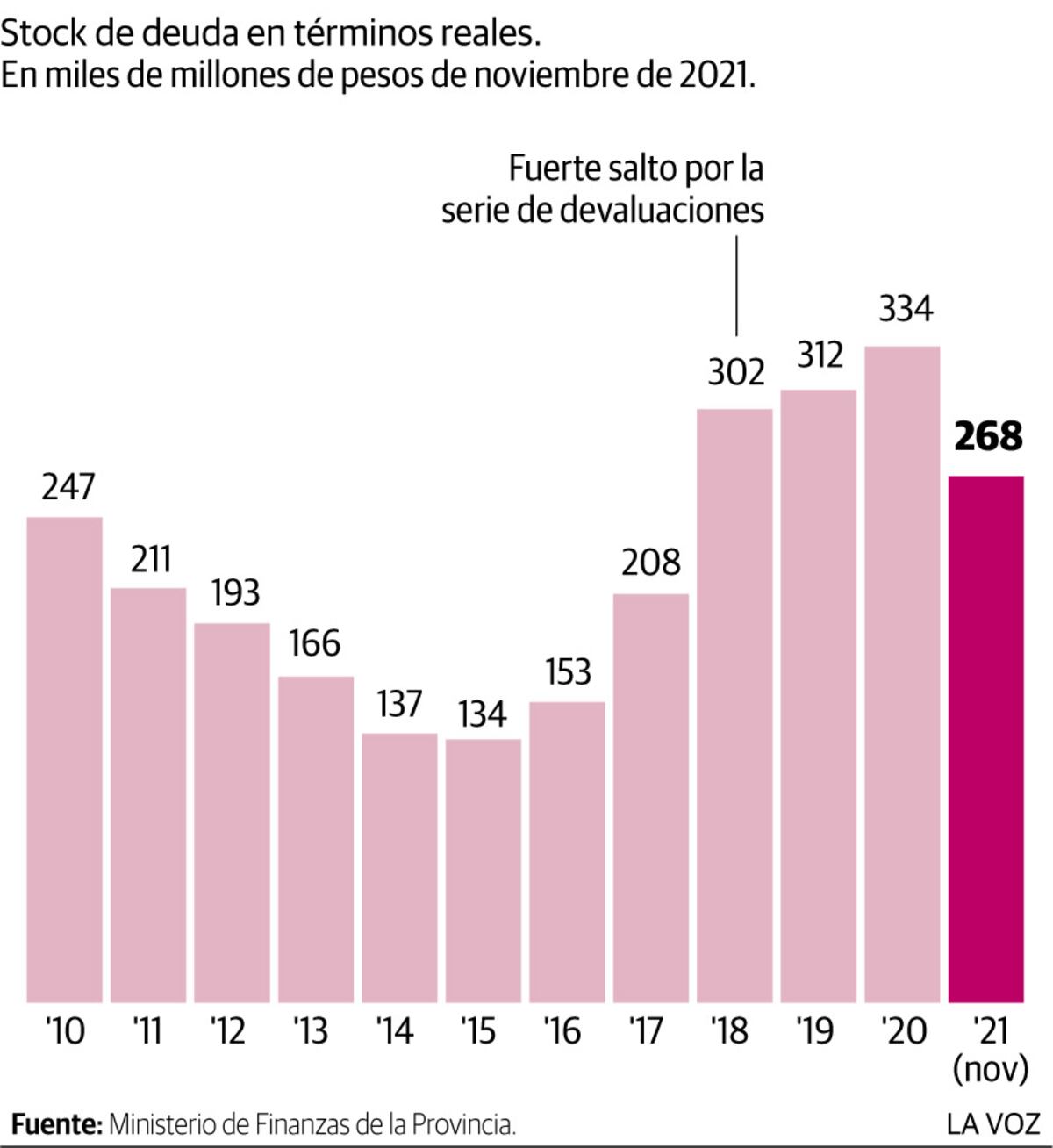 Imagen de la nota