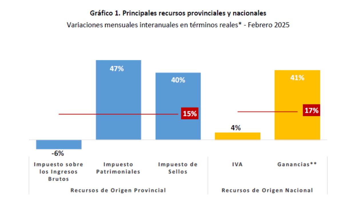 Imagen de la nota