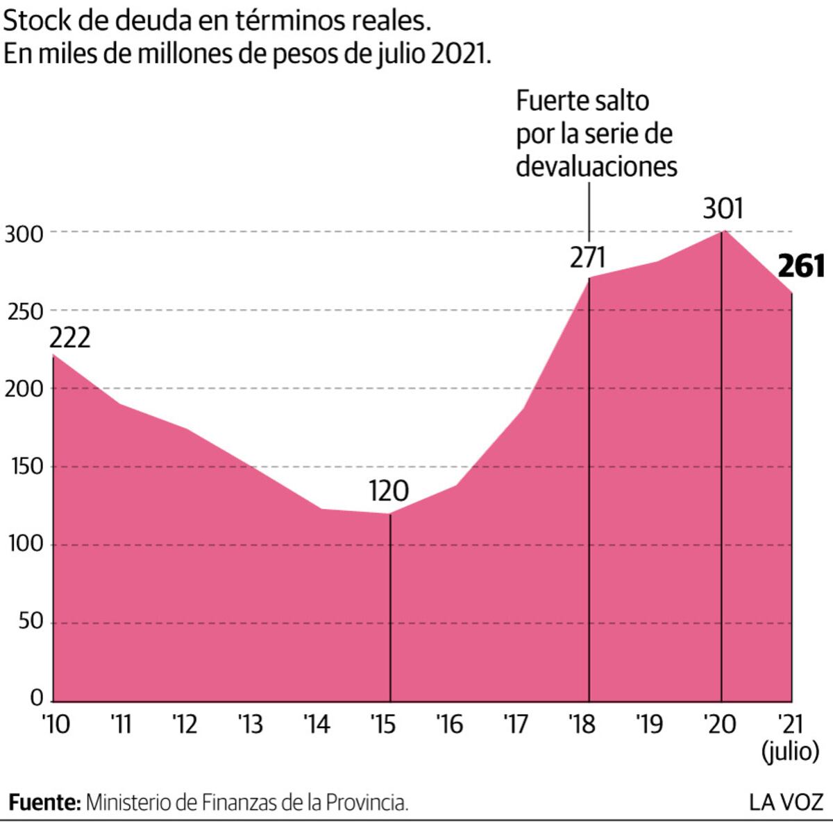 Imagen de la nota