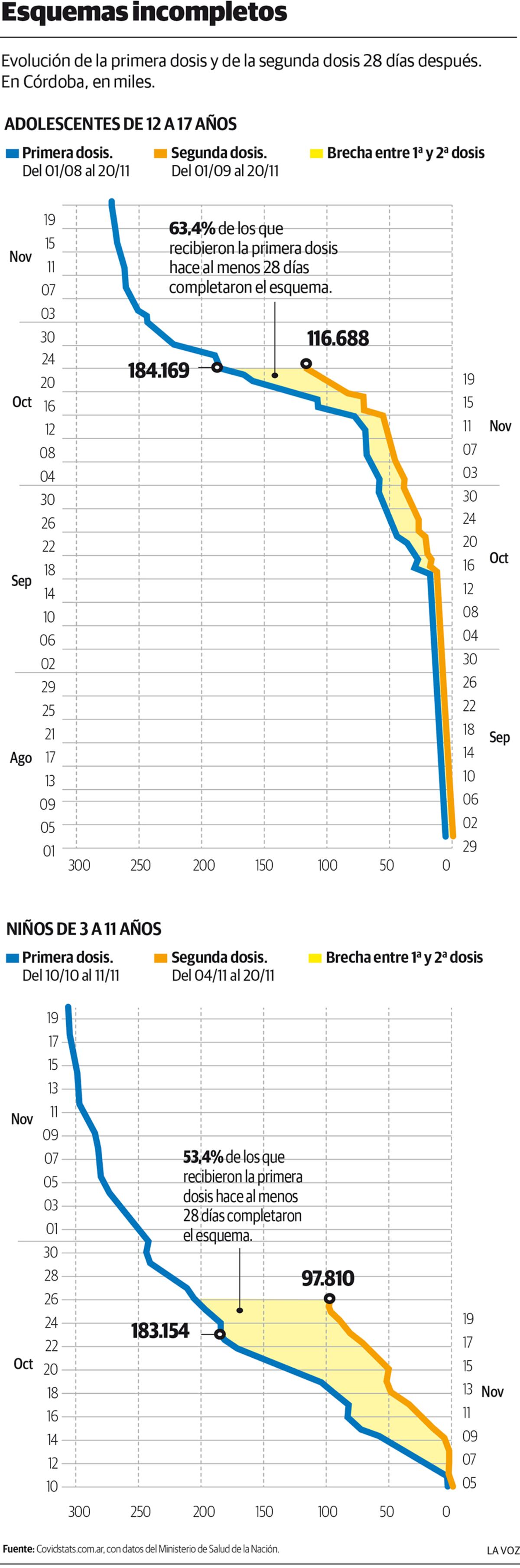 Imagen de la nota