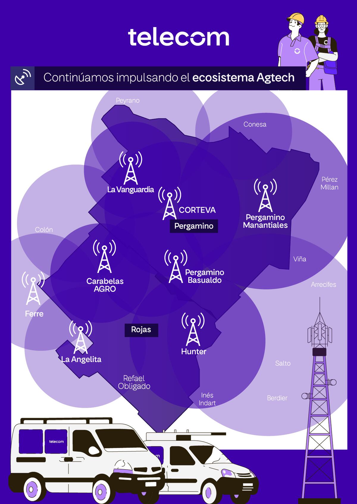 Mapa de conectividad rural en Pergamino y Rojas.