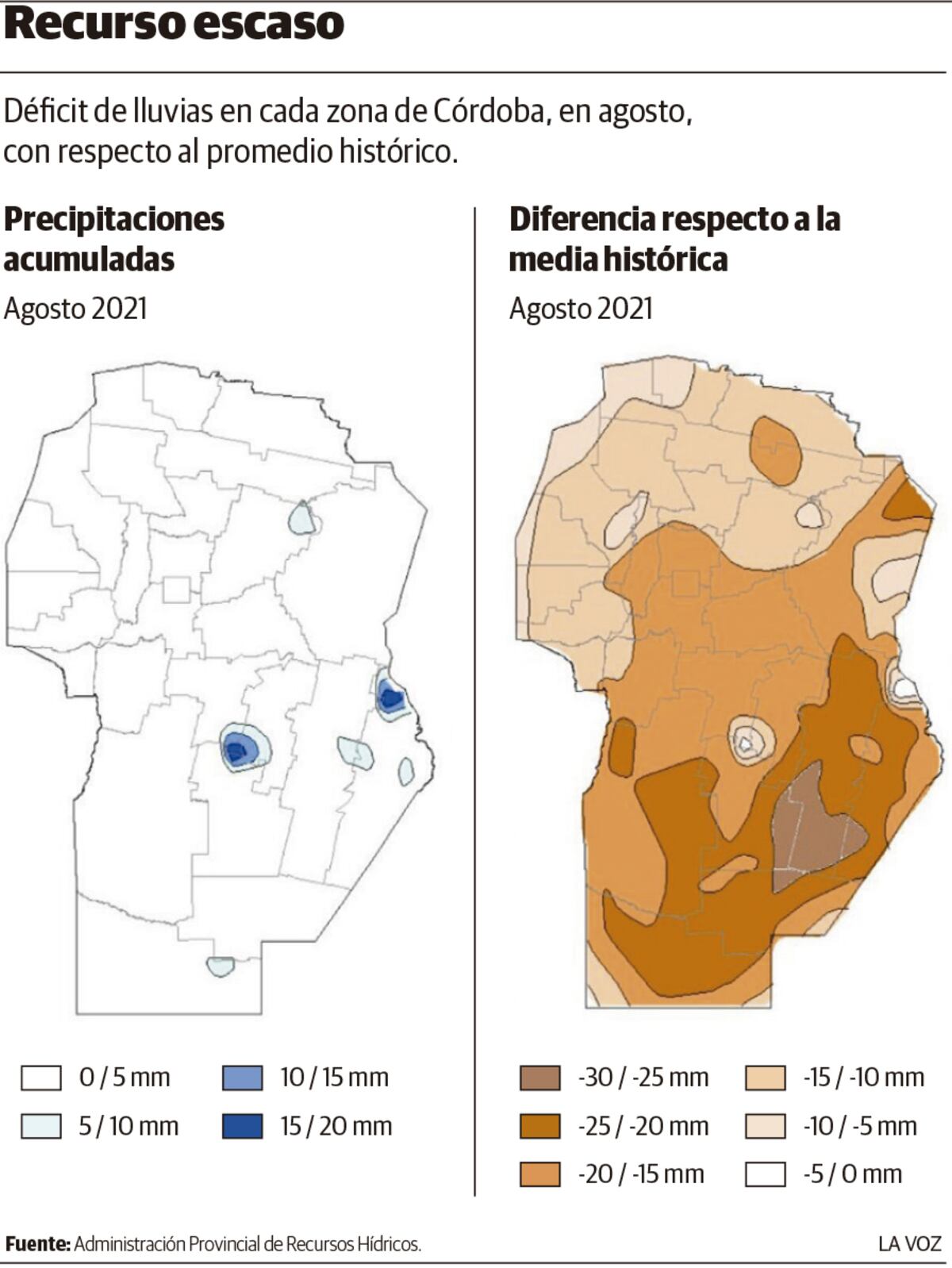 Comparación: acumuladas y diferencia respecto a la media histórica (agosto 2021)