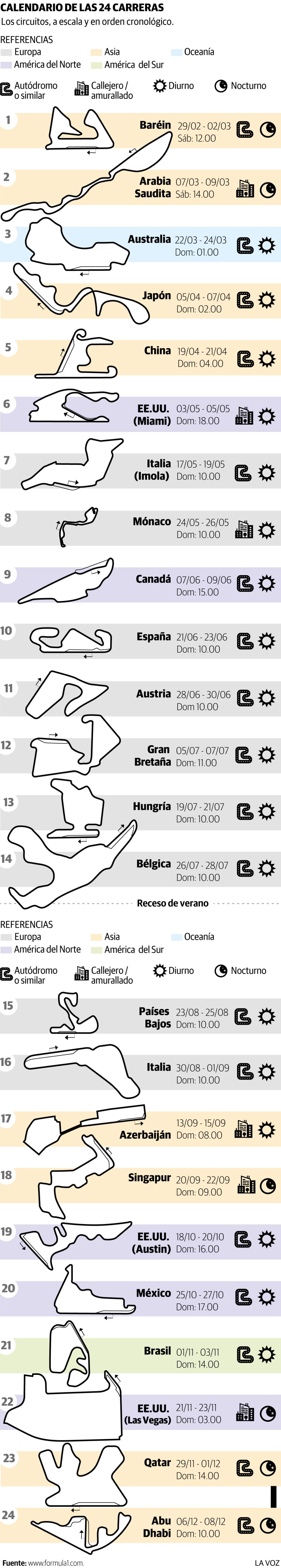 Calendario F1 2024