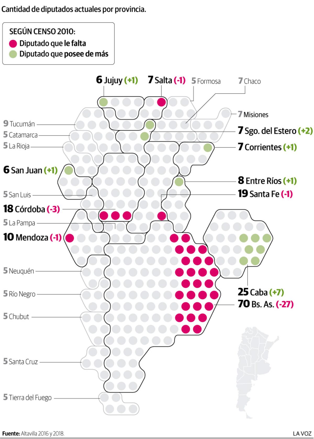 Imagen de la nota