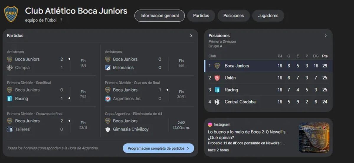Por qué Google dejó de mostrar los resultados en vivo del fútbol argentino