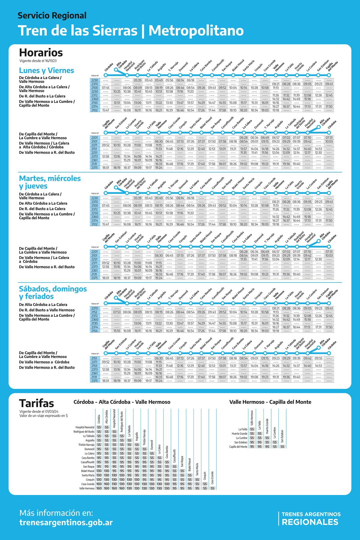 Horarios de los servicios de trenes