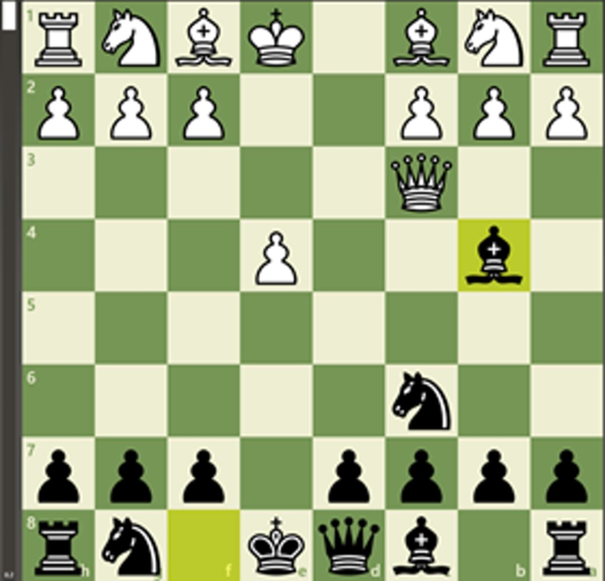 Imagen 2b. Posición ganadora para las negras tras Ab4, después del movimiento erróneo Dc3 de las blancas. Chess.com, Author provided