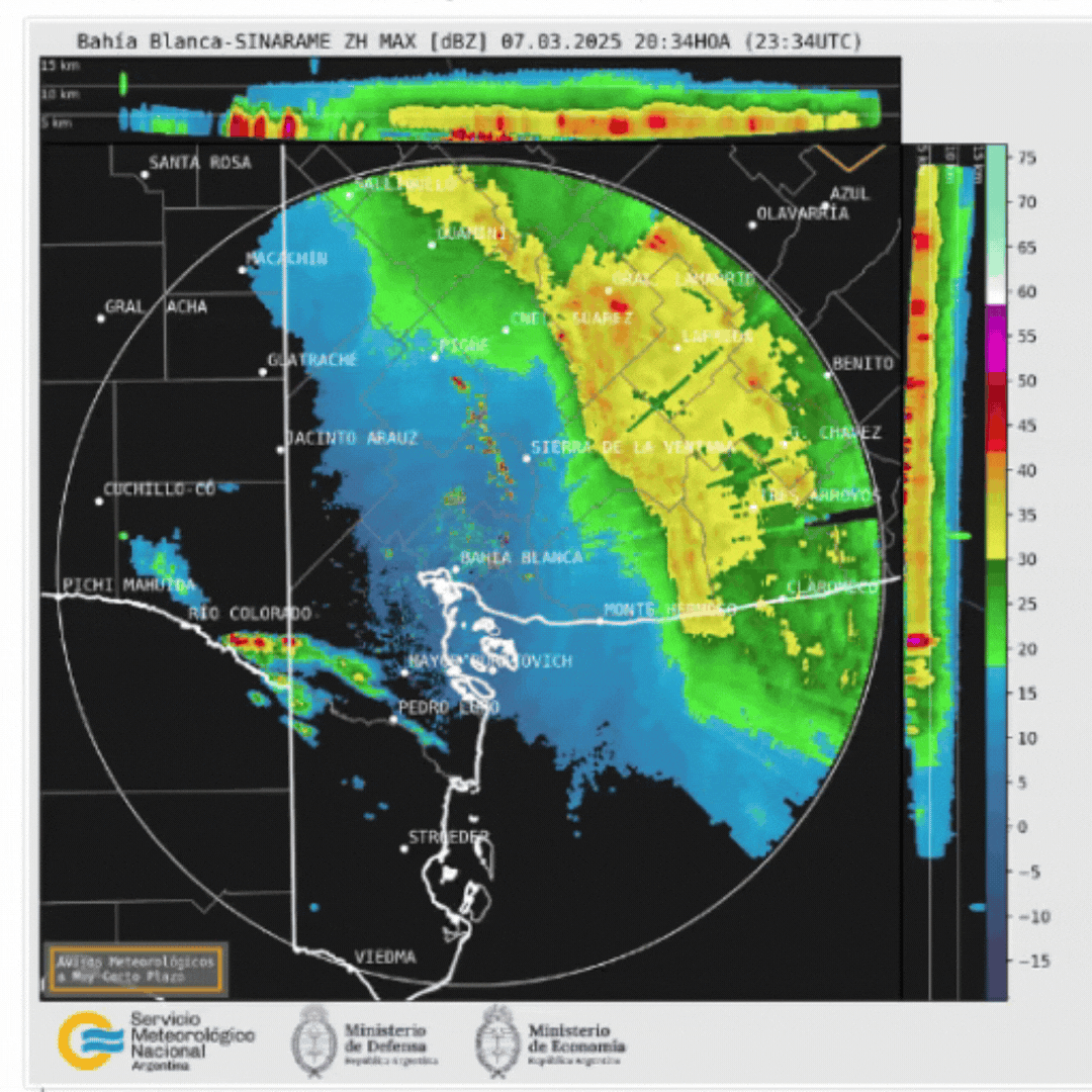 Imágenes de radar sobre la ciudad de Bahía Blanca desde las 20 hasta las 22 del viernes. (Servicio Meteorológico Nacional)