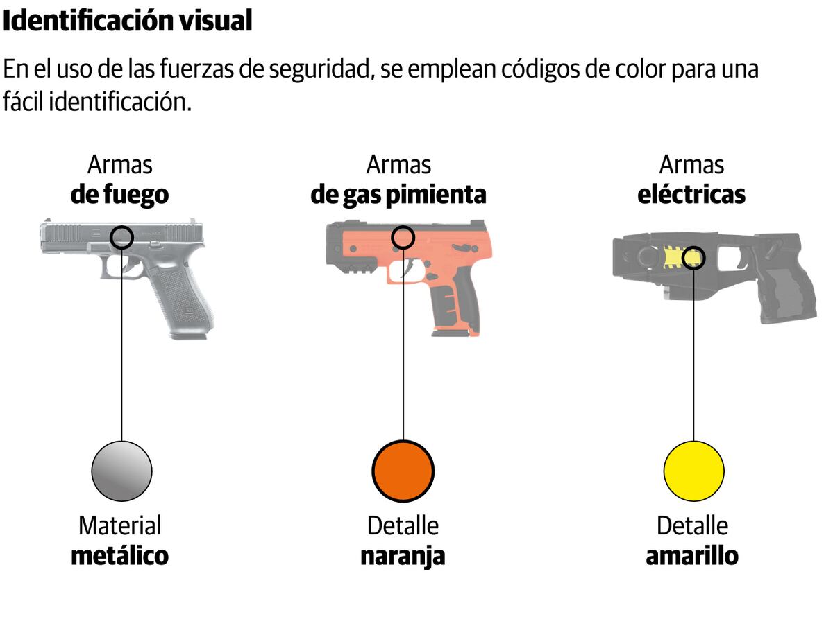 Imagen de la nota