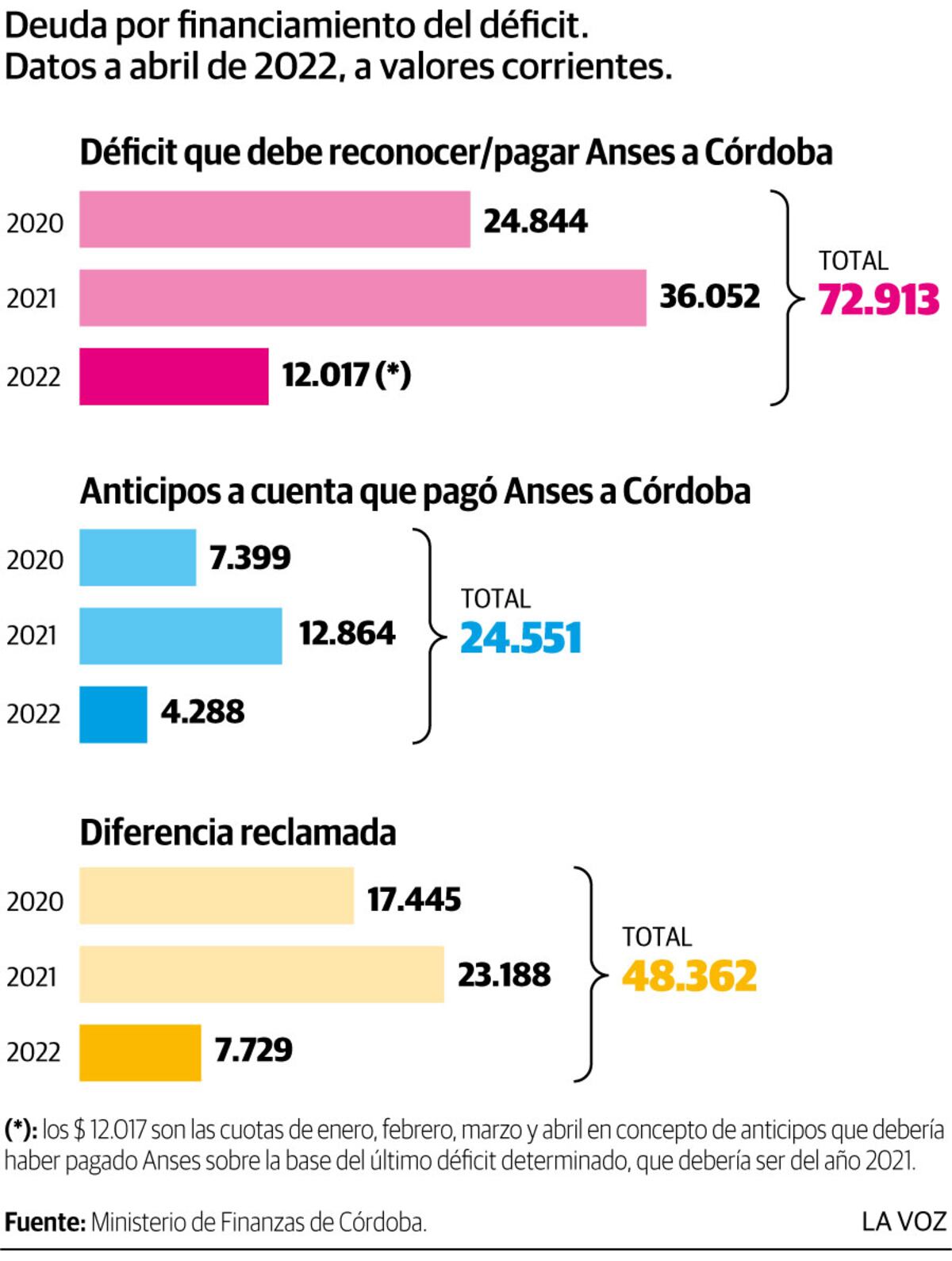 Imagen de la nota