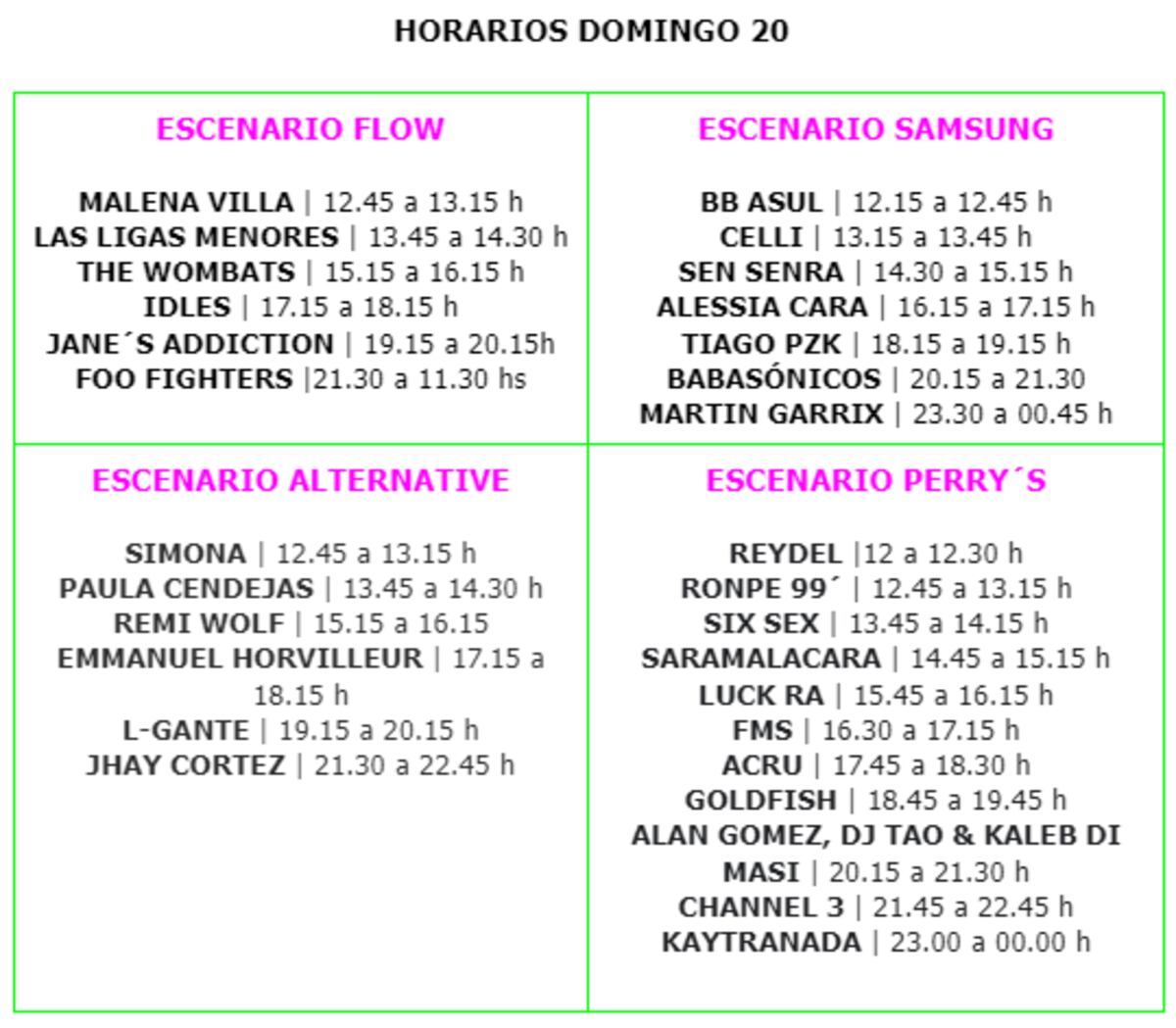 Horarios de Lollapalooza Argentina, domingo 20 de marzo. (DF Entertainment)