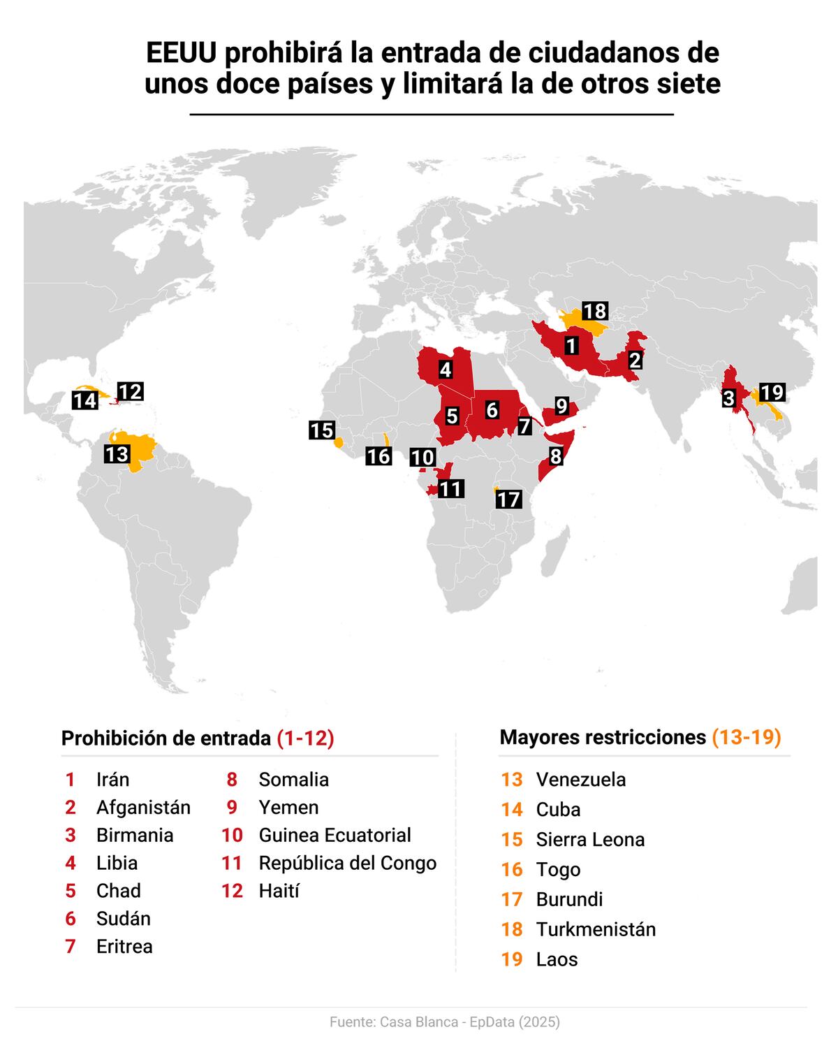EE.UU. prohibirá la entrada de ciudadanos de unos doce países y limitará la de otros siete (Europa Press).